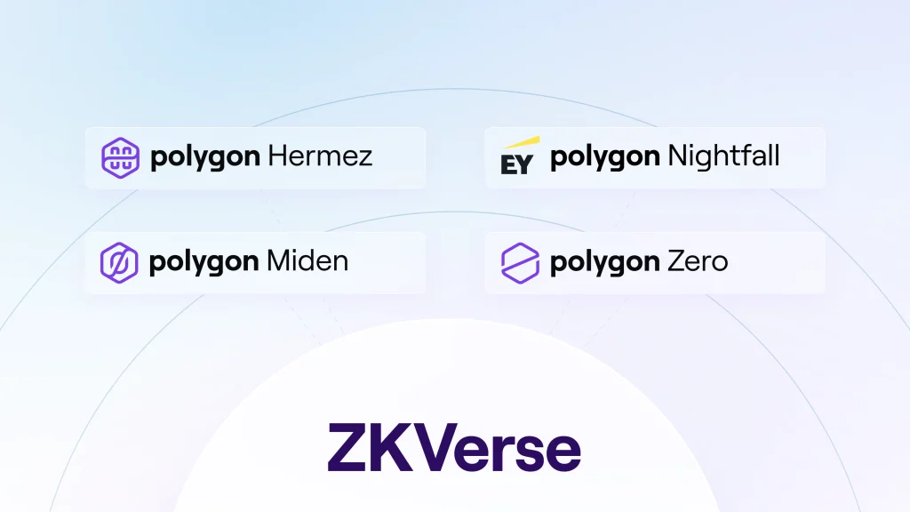 Polygon 2.0