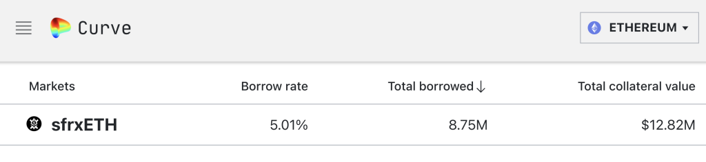 crvUSD curve stablecoin
