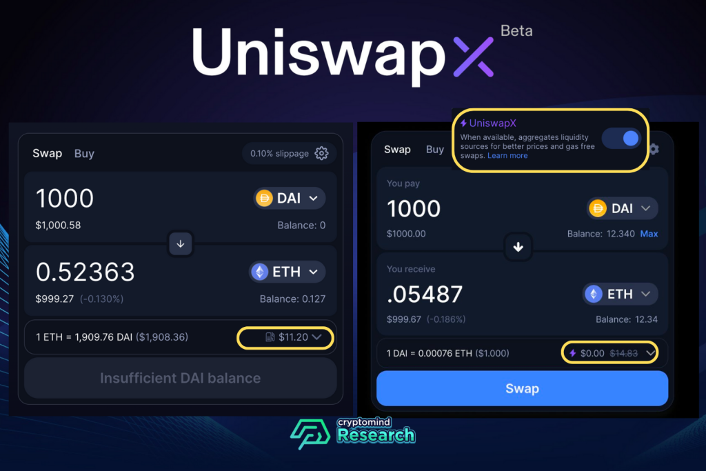uniswapx compare to uniswap v2 or v3