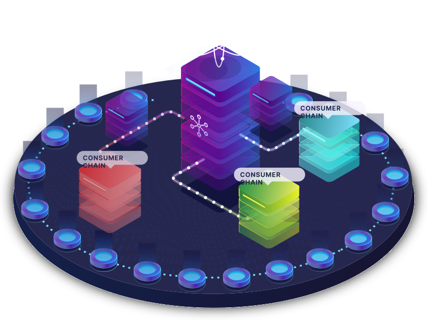 Interchain security (Cosmos)