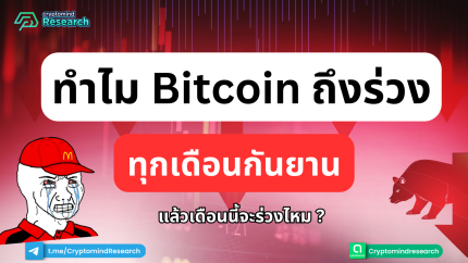 Bitcoin ร่วงเดือนกันยายน